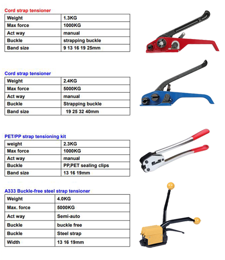 strapping-tensioner-specification