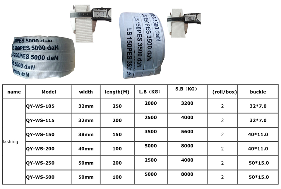 Especificación de flejado tejido de 40 mm