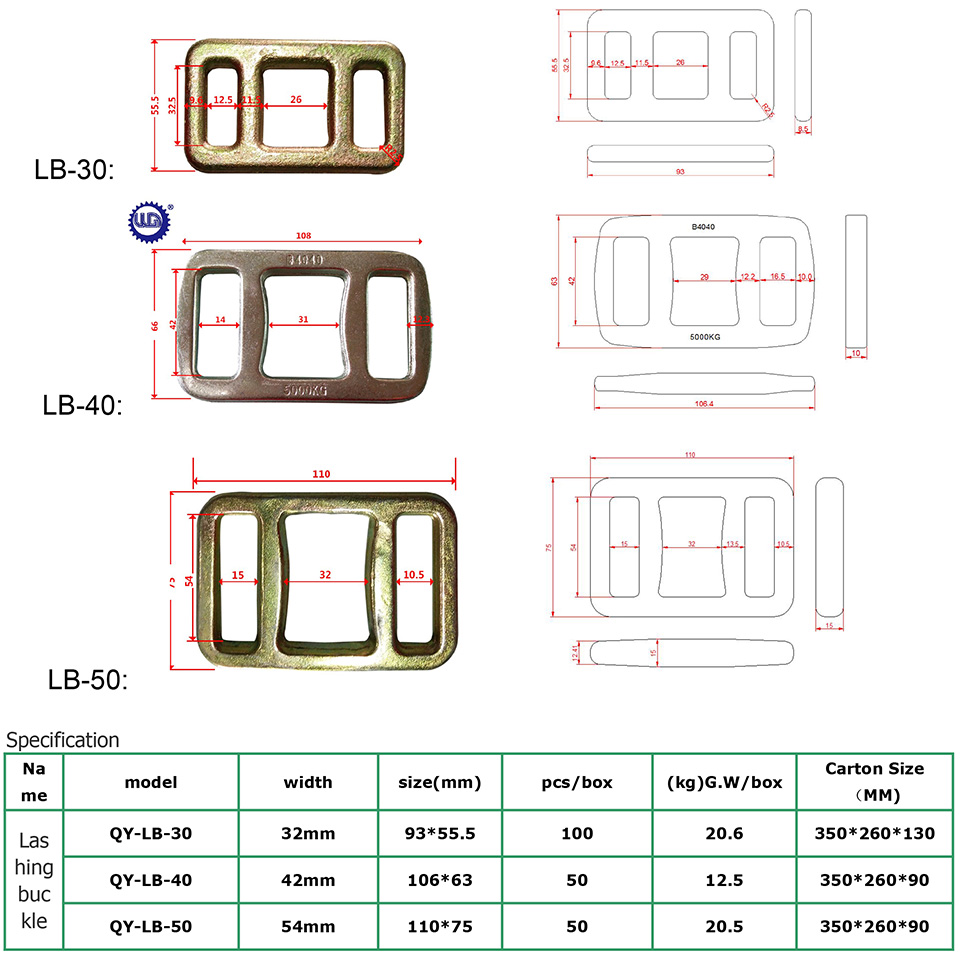 Especificação de fivela quadrada