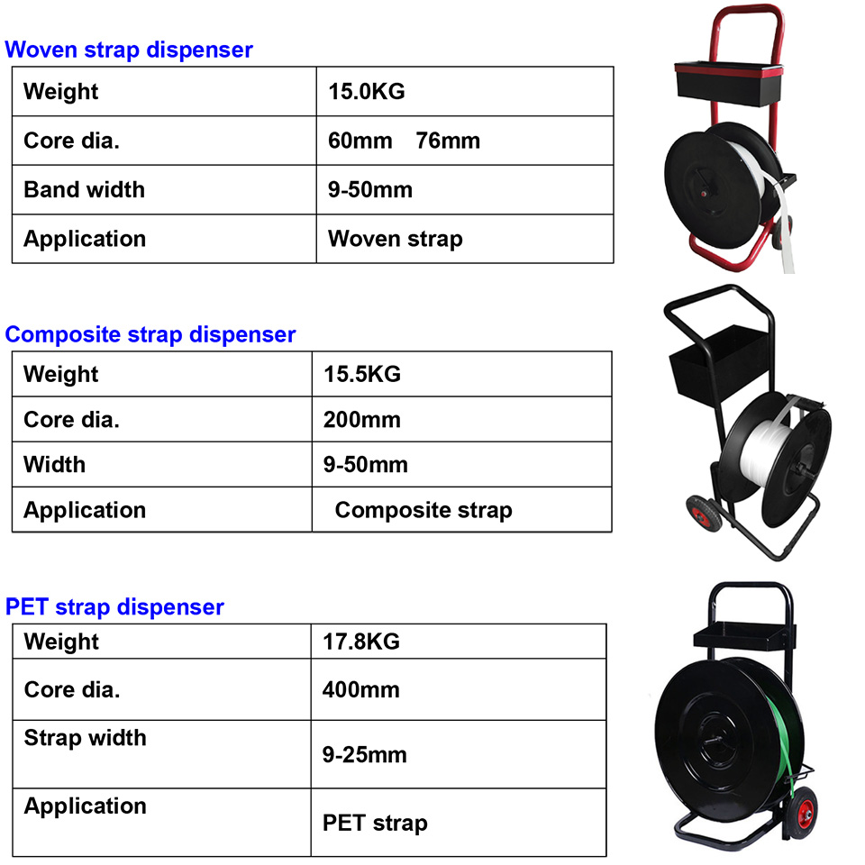 especificación del dispensador de flejes